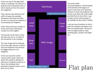 Flat plan 2