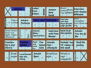 photos Content   Letter from Editor NEWS Advert: New band Advert: Perfume Advert: Miley Cyrus’sTour Advert: You me @ Six Advert: Hair shampoo Advert: Beer PULL OUT POSTERS Music charts – Top 40. Music News Interview with New Band (Double page spread) Interview with Hayley Williams Horoscopes Gigs in London Subscribe What’s in next magazine? Music Competition Entry Sheet and info. Movie/ Music/ Media Review What’s hot, What’s not Rumours New releases Interview with Pete Wentz NEW FILM RELEASES Fashion Do’s and Dont’s Read and write in The latest look Hottest ‘top 10’ males of the week Quiz Small adds. Real life stories Local bands who are  rising Interview Small poster 1 3 2 4 5 9 8 7 6 10 11 15 33 13 12 19 18 17 16 22 20 21 23 24 25 26 27 28 29 30 31 35 34 14 32 38 37 36 41 40 39 47 46 45 44 43 42 54 53 52 51 50 49 48 55 56 57 58 