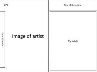 Image of artist 
Name of artist 
Title of the article 
The article 
DPS 
