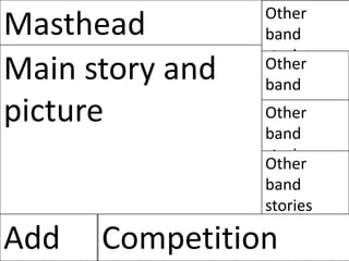 Other
Masthead         band
                 stories
Main story and   Other
                 band
picture          stories
                 Other
                 band
                 stories
                 Other
                 band
                 stories

Add   Competition
 