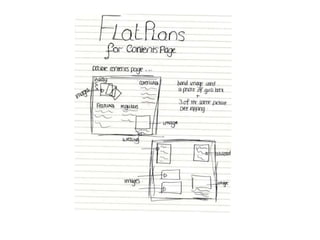 Flatplans