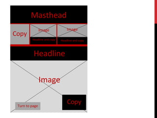 Masthead
Copy
Image
Headline and copy Headline and copy
Image
Image
Copy
Headline
Turn to page
 