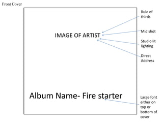 Front Cover
IMAGE OF ARTIST
Rule of
thirds
Mid shot
Studio lit
lighting
Direct
Address
Album Name- Fire starter Large font
either on
top or
bottom of
cover
 