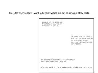 Ideas for where abouts I want to have my words laid out on different story parts.