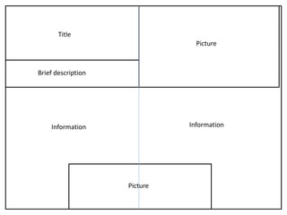 Title
                                Picture



Brief description




    Information               Information




                    Picture
 