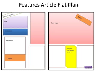Features Article Flat PlanMain Image