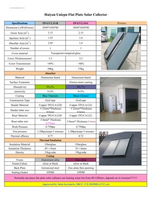 Haiyan Uniepu Flat Plate Solar Collector

    Specifications               FP-GV2.15-B                  FP-GV2.15-C                               Pictures
Dimension LxWxH (mm)            2050*1050*80                  2050*1050*80

   Gross Area (m2 )                   2.15                         2.15
                  2
  Aperture Area (m )                  1.93                          1.8
                       2
  Absorber Area (m )                  2.05                          1.8
   Number of covers                    1                             1
    Cover material                       Transparent tempered glass
 Cover Thickness(mm)                  3.2                           3.2
  Cover Transmission                 >89%                         >88%
        Weight                       38Kg                          37Kg
                                   Absorber
       Material                Aluminium board              Aluminium board
  Surface Treatment                                        Electro-static coating
     Absorptivity                   95±2%                         89±7%
      emissivity                     5±2%                         9±5%
       Coating                   Blue Titanium                Black Chrome
  Construction Type                Grid type                     Grid type
   Header Material           Copper TP2/CA1220             Copper TP2/CA1221
                             ∮22mm*Thickness               ∮22mm*Thickness
   Header tuber size
                                   0.6mm                         0.6mm
    Riser Material           Copper TP2/CA1220             Copper TP2/CA1221
                              ∮8mm* Thickness
    Riser tuber size                                   ∮8mm* Thickness 0.6mm
                                 0.75mm
    Work Pressure                0.75Mpa                         0.75Mpa
     Test pressure          1.2Mpa,keeps 5 minutes       1.2Mpa,keeps 5 minutes
   Thermal effiency                   0.77                         0.72
                              Thermal Insulation
  Insulation Material              Fiberglass                   Fiberglass
 Insulation Thickness             45+/-5mm                      35+/-6mm
        Density                   35kg/cube                     35kg/cube
                                    Casing
       Frame                   Aluminium alloy                   Zinc plate
    Frame Colour                silver or black               silver or black
      Back Plate                Galvanized steel         Zinc plate then painting
    Sealing Gasket                   EPDM                         EPDM

      Normally one piece flat plate solar collector can heating water hot from 80-120liters, depends on its location!!!!!!!!

                                Approved by Solar-keymark, SRCC, CE,ISO9001,CCC,etc.
 