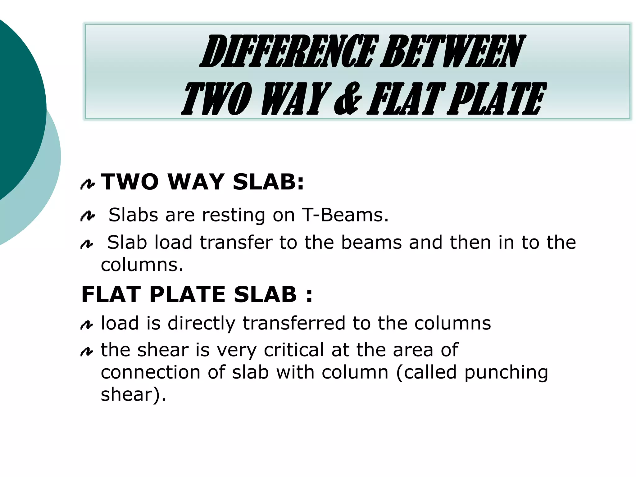 DIFFERENCE BETWEEN
TWO WAY & FLAT PLATE
TWO WAY SLAB:
Slabs are resting on T-Beams.
Slab load transfer to the beams and then in to the
columns.

FLAT PLATE SLAB :
load is directly transferred to the columns
the shear is very critical at the area of
connection of slab with column (called punching
shear).

 