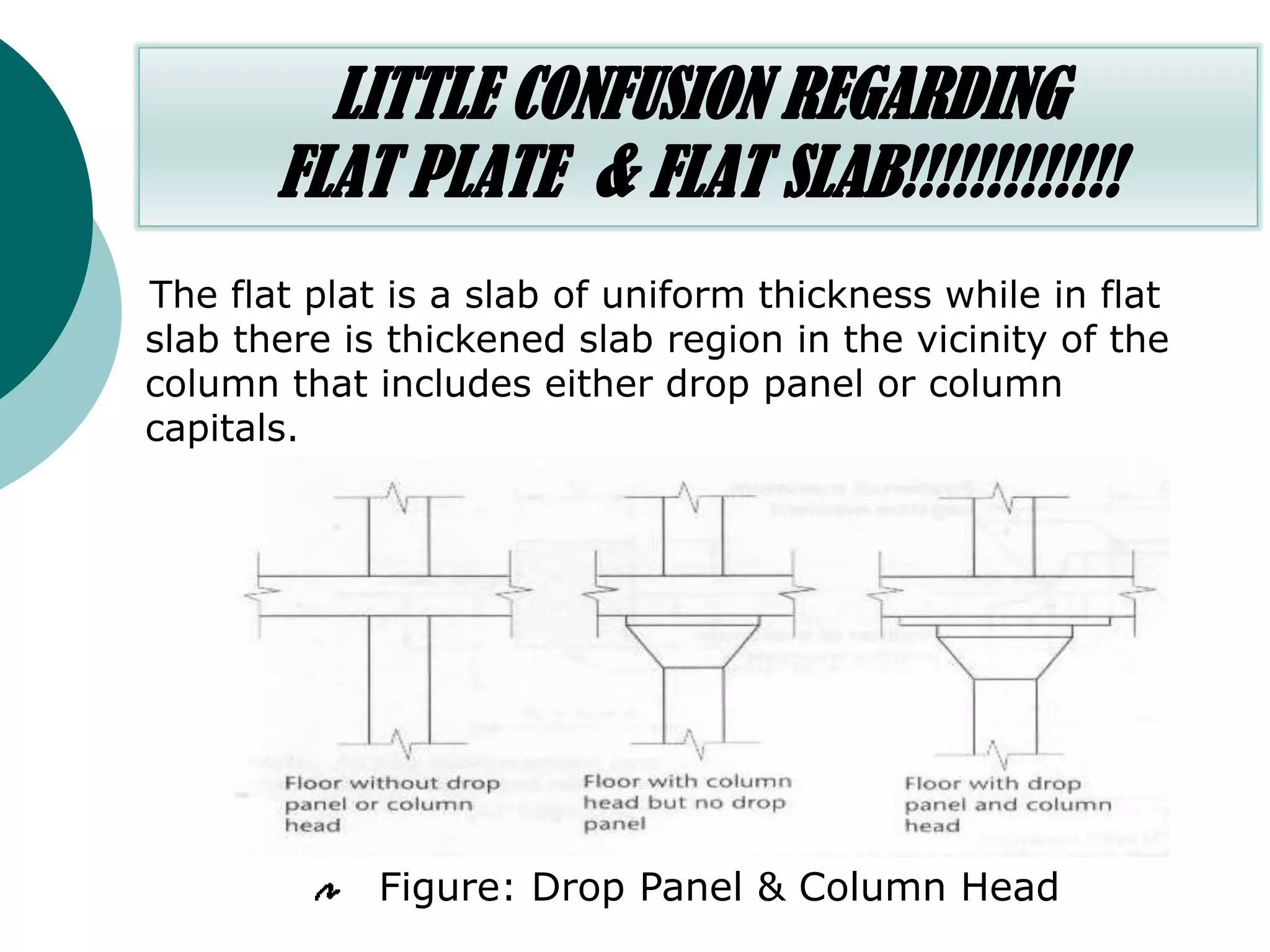 LITTLE CONFUSION REGARDING
FLAT PLATE & FLAT SLAB!!!!!!!!!!!!!
The flat plat is a slab of uniform thickness while in flat
slab there is thickened slab region in the vicinity of the
column that includes either drop panel or column
capitals.

Figure: Drop Panel & Column Head

 