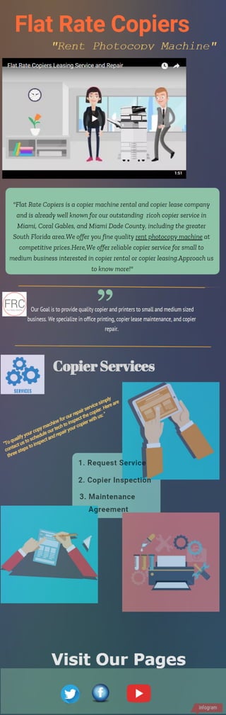 Rent Photocopy Machine | PDF