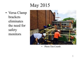 May 2015
• Versa Clamp
brackets
eliminates
the need for
safety
monitors
• Photo Tim Crumb
5
 