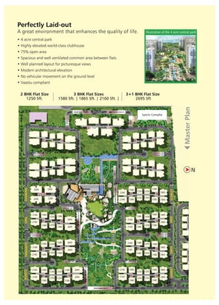Flats in hyderabad rainbow vistas - brocher PDF