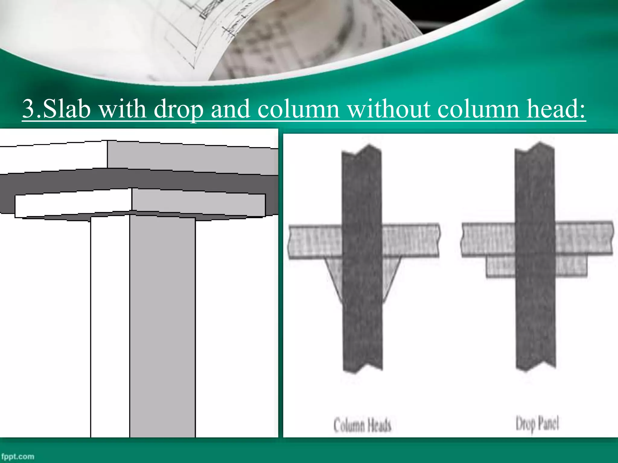 3.Slab with drop and column without column head:
 
