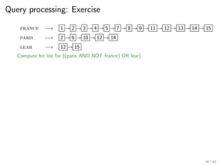 Query processing: Exercise
france −→ 1 → 2 → 3 → 4 → 5 → 7 → 8 → 9 → 11 → 12 → 13 → 14 → 15
paris −→ 2 → 6 → 10 → 12 → 14
lear −→ 12 → 15
Compute hit list for ((paris AND NOT france) OR lear)
30 / 60
 