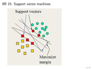 IIR 15: Support vector machines
53 / 60
 