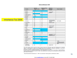 Inheritance Tax 2009




                       Taxpayers Association of Europe   15
 