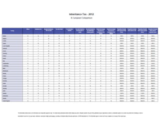 Taxpayers Association of Europe   16
 