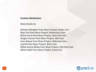 17
Creative Attributions
Many thanks to:
Nicholas Menghini from Noun Project, Poster Icon
Ryan Sun from Noun Project, Mnemonics Icon
Kelcey Hurst from Noun Project, Desk Tent Icon
Gregor Cresnar from Noun Project, Wiki Icon
Icons Bazaar from Noun Project, Reference Icon
Laymik from Noun Project, Brain Icon
Rafael Garcia Motta from Noun Project, Flip Chart Icon
Adnen Kadri from Noun Project, Email Icon
 