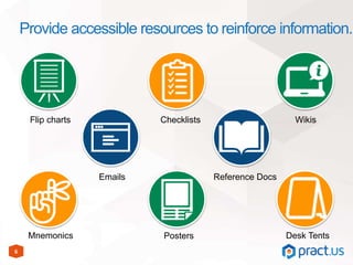 6
Provide accessible resources to reinforce information.
Flip charts Checklists Wikis
Emails Reference Docs
Mnemonics Posters Desk Tents
 