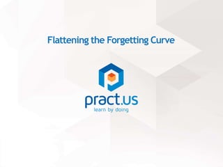 Flattening the Forgetting Curve
 