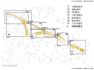 T1
T2
T3
T4
T5
T6
T7
A.M. ARTGINEERING – URBAN PLATFORM
A.M. ARTGINEERING – URBAN PLATFORM
T1 1.859.500 €
T2 958.000 €
T3 72.900 €
T4 1.451.800 €
T5 819.000 €
T6 852.900 €
T7 1.171.800 €
= 6.285.000 €
 