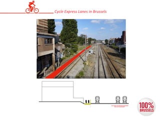 Cycle Express Lanes in Brussels
 