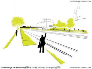 L’ancienne gare et ses abords (EP7) Voormalig station en zijn omgeving (EP7) A.M. ARTGINEERING – URBAN PLATFORM
A.M. ARTGINEERING – URBAN PLATFORM
 
