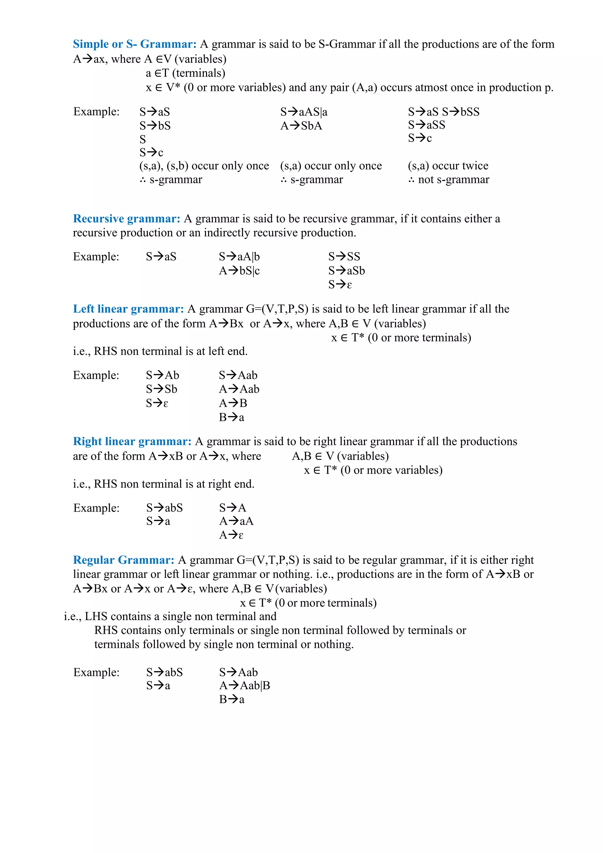 Simple or S- Grammar: A grammar is said to be S-Grammar if all the productions are of the form
A→ax, where A ∈V (variables)
a ∈T (terminals)
x ∈ V* (0 or more variables) and any pair (A,a) occurs atmost once in production p.
Example: S→aS
S→bS
S
S→c
S→aAS|a
A→SbA
S→aS S→bSS
S→aSS
S→c
(s,a), (s,b) occur only once (s,a) occur only once (s,a) occur twice
∴ s-grammar ∴ s-grammar ∴ not s-grammar
Recursive grammar: A grammar is said to be recursive grammar, if it contains either a
recursive production or an indirectly recursive production.
Example: S→aS S→aA|b S→SS
A→bS|c S→aSb
S→ɛ
Left linear grammar: A grammar G=(V,T,P,S) is said to be left linear grammar if all the
productions are of the form A→Bx or A→x, where A,B ∈ V (variables)
x ∈ T* (0 or more terminals)
i.e., RHS non terminal is at left end.
Example: S→Ab S→Aab
S→Sb A→Aab
S→ɛ A→B
B→a
Right linear grammar: A grammar is said to be right linear grammar if all the productions
are of the form A→xB or A→x, where A,B ∈ V (variables)
x ∈ T* (0 or more variables)
i.e., RHS non terminal is at right end.
Example: S→abS
S→a
S→A
A→aA
A→ɛ
Regular Grammar: A grammar G=(V,T,P,S) is said to be regular grammar, if it is either right
linear grammar or left linear grammar or nothing. i.e., productions are in the form of A→xB or
A→Bx or A→x or A→ɛ, where A,B ∈ V(variables)
x ∈ T* (0 or more terminals)
i.e., LHS contains a single non terminal and
RHS contains only terminals or single non terminal followed by terminals or
terminals followed by single non terminal or nothing.
Example: S→abS
S→a
S→Aab
A→Aab|B
B→a
 