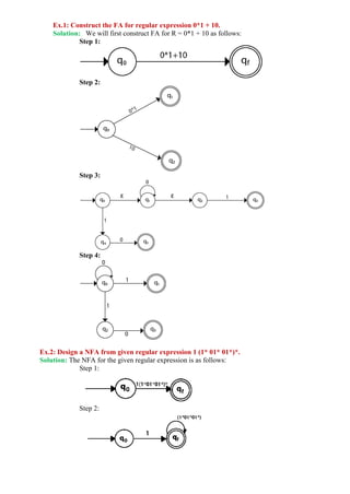 Ex.1: Construct the FA for regular expression 0*1 + 10.
Solution: We will first construct FA for R = 0*1 + 10 as follows:
Step 1:
Step 2:
Step 3:
Step 4:
Ex.2: Design a NFA from given regular expression 1 (1* 01* 01*)*.
Solution: The NFA for the given regular expression is as follows:
Step 1:
Step 2:
 
