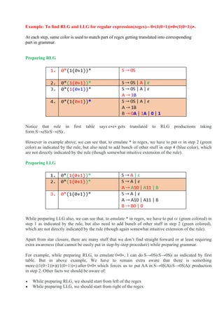 Example: To find RLG and LLG for regular expression(regex)-- 0∗(1(0+1))∗0∗(1(0+1))∗.
At each step, same color is used to match part of regex getting translated into corresponding
part in grammar.
Preparing RLG
Notice that rule in first table says e∗e∗ gets translated to RLG productions taking
form S→eS|ϵS→eS|ϵ.
However in example above, we can see that, to emulate * in regex, we have to put ϵϵ in step 2 (green
color) as indicated by the rule, but also need to add bunch of other stuff in step 4 (blue color), which
are not directly indicated by the rule (though somewhat intuitive extension of the rule).
Preparing LLG
While preparing LLG also, we can see that, to emulate * in regex, we have to put ϵϵ (green colored) in
step 1 as indicated by the rule, but also need to add bunch of other stuff in step 2 (green colored),
which are not directly indicated by the rule (though again somewhat intuitive extension of the rule).
Apart from star closure, there are many stuff that we don’t find straight forward or at least requiring
extra awareness (that cannot be easily put in step-by-step procedure) while preparing grammar.
For example, while preparing RLG, to emulate 0∗0∗, I can do S→0S|ϵS→0S|ϵ as indicated by first
table. But in above example, We have to remain extra aware that there is something
more ((1(0+1))∗)((1(0+1))∗) after 0∗0∗ which forces us to put AA in S→0S|A|ϵS→0S|A|ϵ production
in step 2. Other facts we should be aware of:
• While preparing RLG, we should start from left of the regex
• While preparing LLG, we should start from right of the regex
 