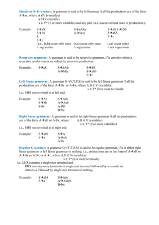 Simple or S- Grammar: A grammar is said to be S-Grammar if all the productions are of the form
A→ax, where A ∈V (variables)
a ∈T (terminals)
x ∈ V* (0 or more variables) and any pair (A,a) occurs atmost once in production p.
Example: S→aS
S→bS
S
S→c
S→aAS|a
A→SbA
S→aS S→bSS
S→aSS
S→c
(s,a), (s,b) occur only once (s,a) occur only once (s,a) occur twice
∴ s-grammar ∴ s-grammar ∴ not s-grammar
Recursive grammar: A grammar is said to be recursive grammar, if it contains either a
recursive production or an indirectly recursive production.
Example: S→aS S→aA|b S→SS
A→bS|c S→aSb
S→ɛ
Left linear grammar: A grammar G=(V,T,P,S) is said to be left linear grammar if all the
productions are of the form A→Bx or A→x, where A,B ∈ V (variables)
x ∈ T* (0 or more terminals)
i.e., RHS non terminal is at left end.
Example: S→Ab S→Aab
S→Sb A→Aab
S→ɛ A→B
B→a
Right linear grammar: A grammar is said to be right linear grammar if all the productions
are of the form A→xB or A→x, where A,B ∈ V (variables)
x ∈ T* (0 or more variables)
i.e., RHS non terminal is at right end.
Example: S→abS
S→a
S→A
A→aA
A→ɛ
Regular Grammar: A grammar G=(V,T,P,S) is said to be regular grammar, if it is either right
linear grammar or left linear grammar or nothing. i.e., productions are in the form of A→xB or
A→Bx or A→x or A→ɛ, where A,B ∈ V(variables)
x ∈ T* (0 or more terminals)
i.e., LHS contains a single non terminal and
RHS contains only terminals or single non terminal followed by terminals or
terminals followed by single non terminal or nothing.
Example: S→abS
S→a
S→Aab
A→Aab|B
B→a
 