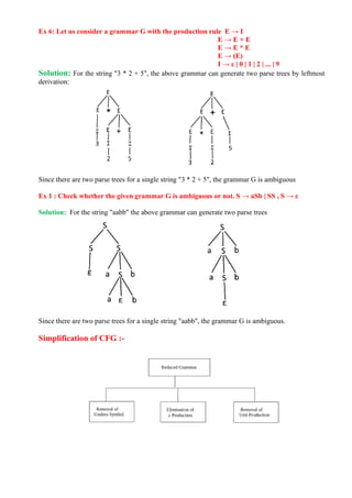 Ex 6: Let us consider a grammar G with the production rule E → I
E → E + E
E → E * E
E → (E)
I → ε | 0 | 1 | 2 | ... | 9
Solution: For the string "3 * 2 + 5", the above grammar can generate two parse trees by leftmost
derivation:
Since there are two parse trees for a single string "3 * 2 + 5", the grammar G is ambiguous
Ex 1 : Check whether the given grammar G is ambiguous or not. S → aSb | SS , S → ε
Solution: For the string "aabb" the above grammar can generate two parse trees
Since there are two parse trees for a single string "aabb", the grammar G is ambiguous.
Simplification of CFG :-
 
