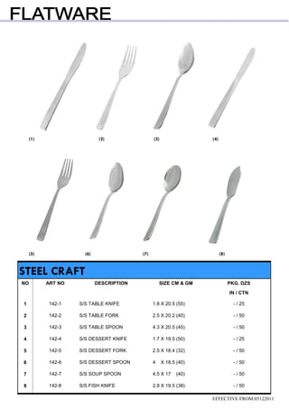 (1) (2) (3) (4)
(5) (6) (7) (8)
STEEL CRAFT
NO ART NO DESCRIPTION SIZE CM & GM PKG. DZS
IN / CTN
1 142-1 S/S TABLE KNIFE 1.8 X 20.5 (55) - / 25
2 142-2 S/S TABLE FORK 2.5 X 20.2 (40) - / 50
3 142-3 S/S TABLE SPOON 4.3 X 20.5 (45) - / 50
4 142-4 S/S DESSERT KNIFE 1.7 X 19.5 (50) - / 25
5 142-5 S/S DESSERT FORK 2.5 X 18.4 (32) - / 50
6 142-6 S/S DESSERT SPOON 4 X 18.5 (40) - / 50
7 142-7 S/S SOUP SPOON 4.5 X 17 (40) - / 50
8 142-8 S/S FISH KNIFE 2.8 X 19.5 (38) - / 50
EFFECTIVE FROM:05122011
 