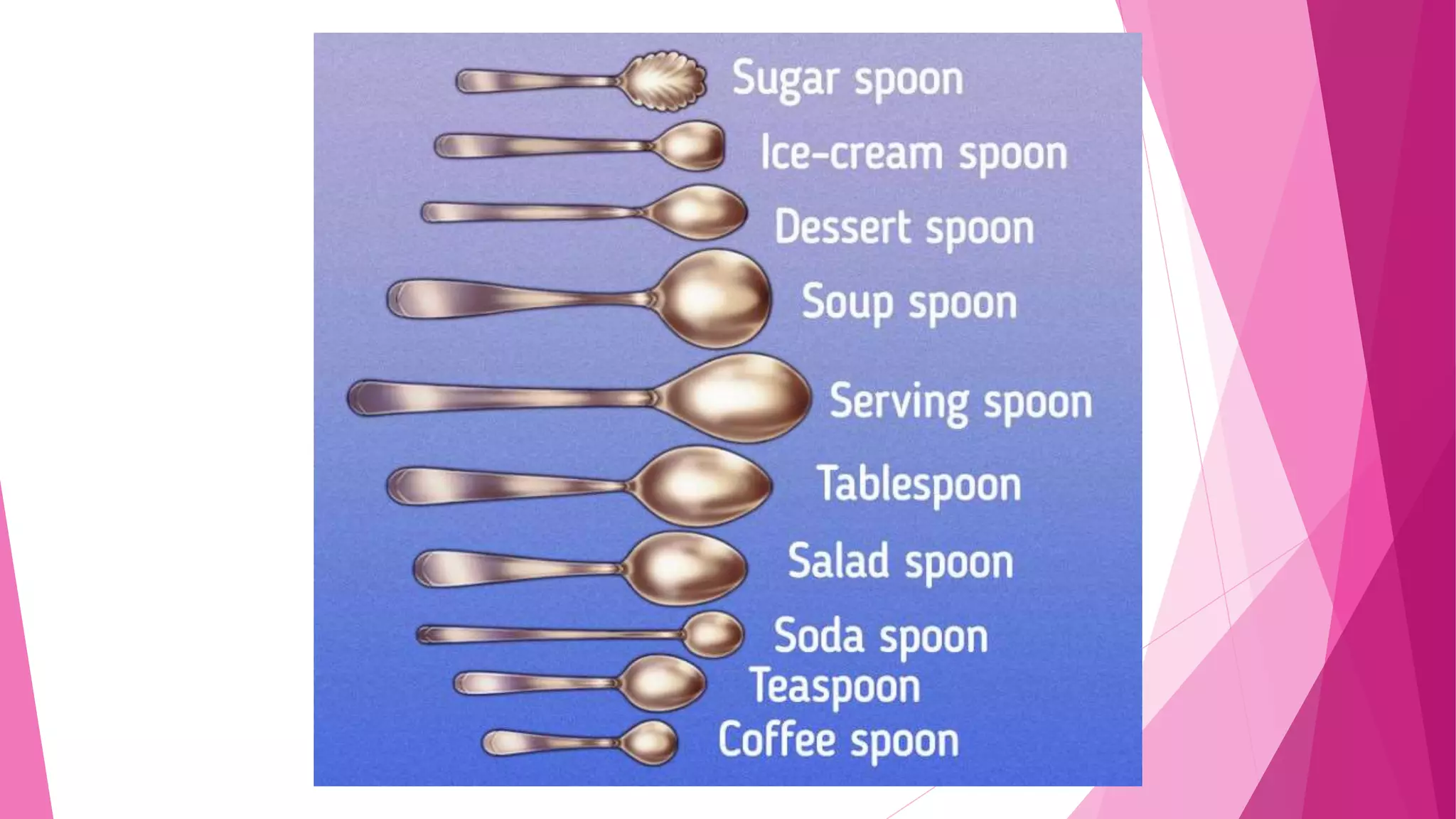 FLATWARE.pptx