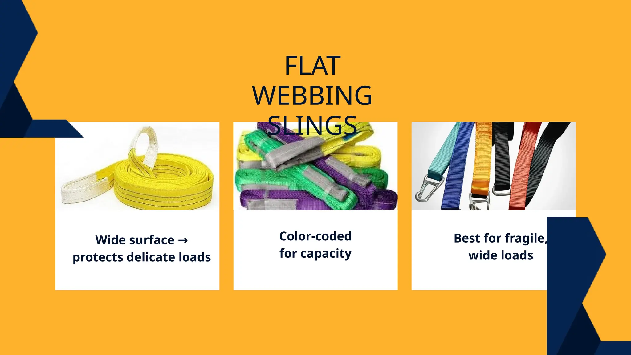 Webbing Vs Rig Flat Webbing Slings vs. Round Slings | Which One Should You Choose? | PPTX