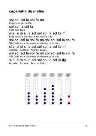 capelinha de melão
sol sol sol la sol fa mi
Capelinha de melão

sol sol la sol fa
é de São João

si si si si si la sol sol sol la sol fa mi
É de cravo e de rosa, e de manjericão

sol sol sol la sol fa mi sol sol sol la sol fa
São João esta dormindo e não me ouve não

si si si si si la sol sol sol la sol fa mi
Acordai, Acordai, Acordai João...

sol sol sol la sol fa mi sol sol sol la sol fa
São João esta dormindo e não me ouve não

si si si si si la sol sol sol la sol si do
Acordai, Acordai, Acordai João...

sol

la

Curso de flauta doce nível 1

fa

mi

si

do

13

 