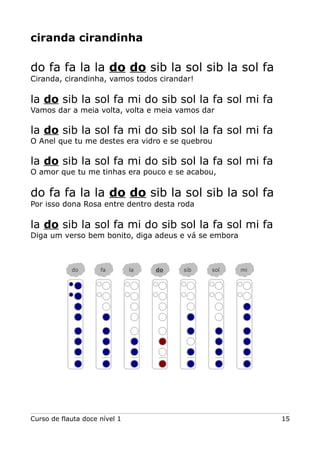 ciranda cirandinha

do fa fa la la do do sib la sol sib la sol fa
Ciranda, cirandinha, vamos todos cirandar!

la do sib la sol fa mi do sib sol la fa sol mi fa
Vamos dar a meia volta, volta e meia vamos dar

la do sib la sol fa mi do sib sol la fa sol mi fa
O Anel que tu me destes era vidro e se quebrou

la do sib la sol fa mi do sib sol la fa sol mi fa
O amor que tu me tinhas era pouco e se acabou,

do fa fa la la do do sib la sol sib la sol fa
Por isso dona Rosa entre dentro desta roda

la do sib la sol fa mi do sib sol la fa sol mi fa
Diga um verso bem bonito, diga adeus e vá se embora

do

fa

Curso de flauta doce nível 1

la

do

sib

sol

mi

15

 