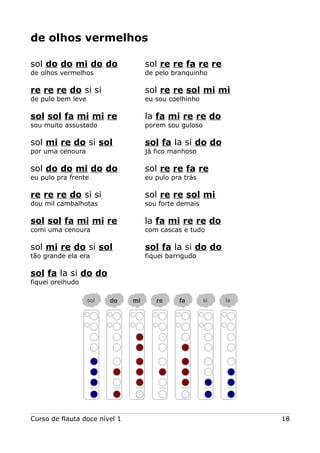 de olhos vermelhos
sol do do mi do do

sol re re fa re re

de olhos vermelhos

de pelo branquinho

re re re do si si

sol re re sol mi mi

de pulo bem leve

eu sou coelhinho

sol sol fa mi mi re

la fa mi re re do

sou muito assustado

porem sou guloso

sol mi re do si sol

sol fa la si do do

por uma cenoura

já fico manhoso

sol do do mi do do

sol re re fa re

eu pulo pra frente

eu pulo pra trás

re re re do si si

sol re re sol mi

dou mil cambalhotas

sou forte demais

sol sol fa mi mi re

la fa mi re re do

comi uma cenoura

com cascas e tudo

sol mi re do si sol

sol fa la si do do

tão grande ela era

fiquei barrigudo

sol fa la si do do
fiquei orelhudo
sol

do

Curso de flauta doce nível 1

mi

re

fa

si

la

18

 