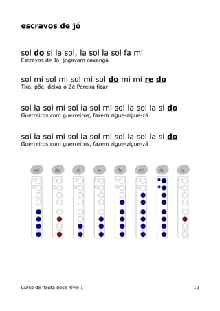 escravos de jó

sol do si la sol, la sol la sol fa mi
Escravos de Jó, jogavam caxangá

sol mi sol mi sol mi sol do mi mi re do
Tira, põe, deixa o Zé Pereira ficar

sol la sol mi sol la sol mi sol la sol la si do
Guerreiros com guerreiros, fazem zigue-zigue-zá

sol la sol mi sol la sol mi sol la sol la si do
Guerreiros com guerreiros, fazem zigue-zigue-zá

sol

do

si

Curso de flauta doce nível 1

la

fa

mi

do

re

19

 