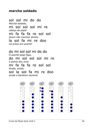 marcha soldado

sol sol mi do do
Marcha soldado,

mi sol sol sol mi re
cabeça de papel

mi fa fa fa re sol sol
Quem não marchar direito,

la sol fa mi re doo
vai preso pro quartel

do mi sol sol mi do do
O quartel pego fogo,

do mi sol sol sol mi re
a policia deu sinal

mi fa fa fa re sol sol
Acode, acode,

sol la sol fa mi re doo
acode a bandeira nacional

sol

mi

Curso de flauta doce nível 1

do

re

fa

la

30

 