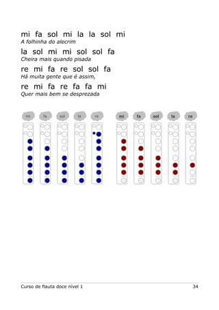 mi fa sol mi la la sol mi
A folhinha do alecrim

la sol mi mi sol sol fa
Cheira mais quando pisada

re mi fa re sol sol fa
Há muita gente que é assim,

re mi fa re fa fa mi
Quer mais bem se desprezada

mi

fa

sol

la

Curso de flauta doce nível 1

re

mi

fa

sol

la

re

34

 
