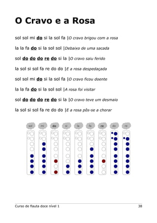 O Cravo e a Rosa
sol sol mi do si la sol fa |O cravo brigou com a rosa
la la fa do si la sol sol |Debaixo de uma sacada
sol do do do re do si la |O cravo saiu ferido
la sol si sol fa re do do |E a rosa despedaçada
sol sol mi do si la sol fa |O cravo ficou doente
la la fa do si la sol sol |A rosa foi visitar
sol do do do re do si la |O cravo teve um desmaio
la sol si sol fa re do do |E a rosa pôs-se a chorar

sol

mi

do

Curso de flauta doce nível 1

si

la

fa

re

do

re

38

 