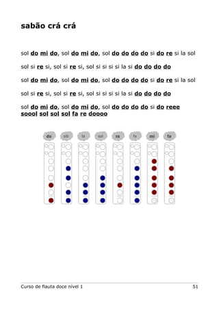 sabão crá crá

sol do mi do, sol do mi do, sol do do do do si do re si la sol
sol si re si, sol si re si, sol si si si si la si do do do do
sol do mi do, sol do mi do, sol do do do do si do re si la sol
sol si re si, sol si re si, sol si si si si la si do do do do
sol do mi do, sol do mi do, sol do do do do si do reee
soool sol sol sol fa re doooo

do

sib

la

Curso de flauta doce nível 1

sol

re

fa

mi

fa

51

 