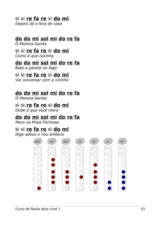 si si re fa re si do mi
Depois dá o fora de casa

do do mi sol mi do re fa
Ó Morena bonita

si si re fa re si do mi
Como é que cozinha

do do mi sol mi do re fa
Bota a panela no fogo

si si re fa re si do mi
Vai conversar com a vizinha

do do mi sol mi do re fa
Ó Morena bonita

si si re fa re si do mi
Onde é que você mora

do do mi sol mi do re fa
Moro na Praia Formosa

si si re fa re si do mi
Digo adeus e vou embora
do#

mi

Curso de flauta doce nível 1

sol

re

fa

si

sol

53

 