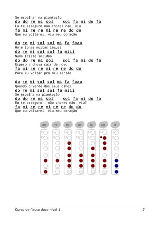 Se espalhar na plantação

do do re mi sol

sol fa mi do fa

Eu te asseguro não chores não, viu

fa mi re re mi re re do do
Que eu voltarei, viu meu coração

do re mi sol sol mi fa faaa
Hoje longe muitas léguas

do re mi sol sol fa miii
Numa triste solidão

do do re mi sol

sol fa mi do fa

Espero a chuva cair de novo

fa mi re re mi re re do do
Para eu voltar pro meu sertão

do re mi sol sol mi fa faaa
Quando o verde dos seus olhos

do re mi sol sol fa miii
Se espalha na plantação

do do re mi sol

sol fa mi do fa

Eu te asseguro , não chores não, viu?

fa mi re re mi re re do do
Que eu voltarei, viu meu coração

do

re

Curso de flauta doce nível 1

mi

sol

fa

sib

la

7

 