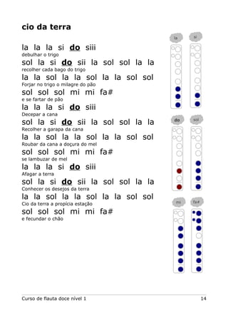 cio da terra
la la la si do siii
debulhar o trigo
sol la si do sii la sol sol la la
recolher cada bago do trigo
la la sol la la sol la la sol sol
Forjar no trigo o milagre do pão
sol sol sol mi mi fa#
e se fartar de pão
la la la si do siii
Decepar a cana
sol la si do sii la sol sol la la
Recolher a garapa da cana
la la sol la la sol la la sol sol
Roubar da cana a doçura do mel
sol sol sol mi mi fa#
se lambuzar de mel
la la la si do siii
Afagar a terra
sol la si do sii la sol sol la la
Conhecer os desejos da terra
la la sol la la sol la la sol sol
Cio da terra a propícia estação
sol sol sol mi mi fa#
e fecundar o chão
Curso de flauta doce nível 1 14
mi
la si
do sol
fa#
 