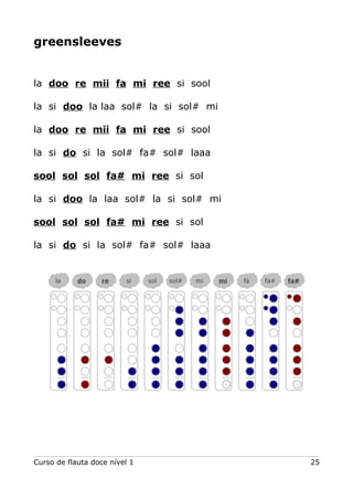 greensleeves
la doo re mii fa mi ree si sool
la si doo la laa sol# la si sol# mi
la doo re mii fa mi ree si sool
la si do si la sol# fa# sol# laaa
sool sol sol fa# mi ree si sol
la si doo la laa sol# la si sol# mi
sool sol sol fa# mi ree si sol
la si do si la sol# fa# sol# laaa
Curso de flauta doce nível 1 25
la do re si sol sol# mi mi fa fa# fa#
 