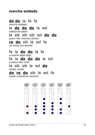 marcha soldado
do do la fa fa
marcha soldado
la do do do la sol
cabeça de papel
la sib sib sib sol do do
quem não marchar direito
re do sib la sol fa
vai preso pro quartel
fa la do do la fa
o quartel pego fogo
fa la do do do la sol
a policia deu sinal
la sib sib la sol do
acode, acode
do re do sib la sol fa
acode a bandeira nacional
Curso de flauta doce nível 1 31
do la fa sol sib re
 