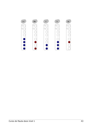 Curso de flauta doce nível 1 43
sol do si la re
 