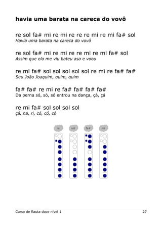 havia uma barata na careca do vovô
re sol fa# mi re mi re re re mi re mi fa# sol
Havia uma barata na careca do vovô
re sol fa# mi re mi re re mi re mi fa# sol
Assim que ela me viu bateu asa e voou
re mi fa# sol sol sol sol sol re mi re fa# fa#
Seu João Joaquim, quim, quim
fa# fa# re mi re fa# fa# fa# fa#
Da perna só, só, só entrou na dança, çá, çá
re mi fa# sol sol sol sol
çá, na, ri, có, có, có
Curso de flauta doce nível 1 27
re sol fa# mi
 